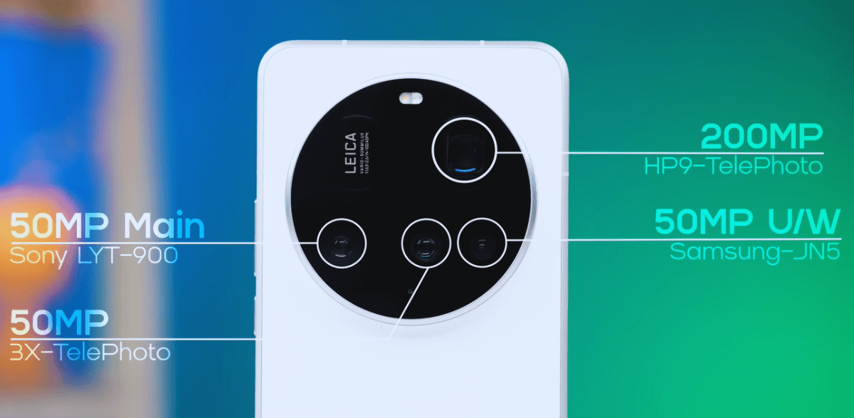 Xiaomi 15 Ultra Review