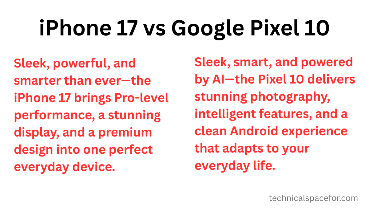 iPhone 17 vs Google Pixel 10