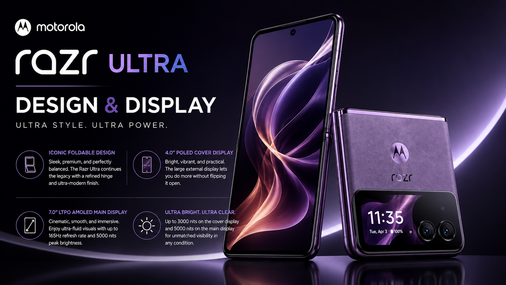 Motorola Razr Ultra:Design and Display
