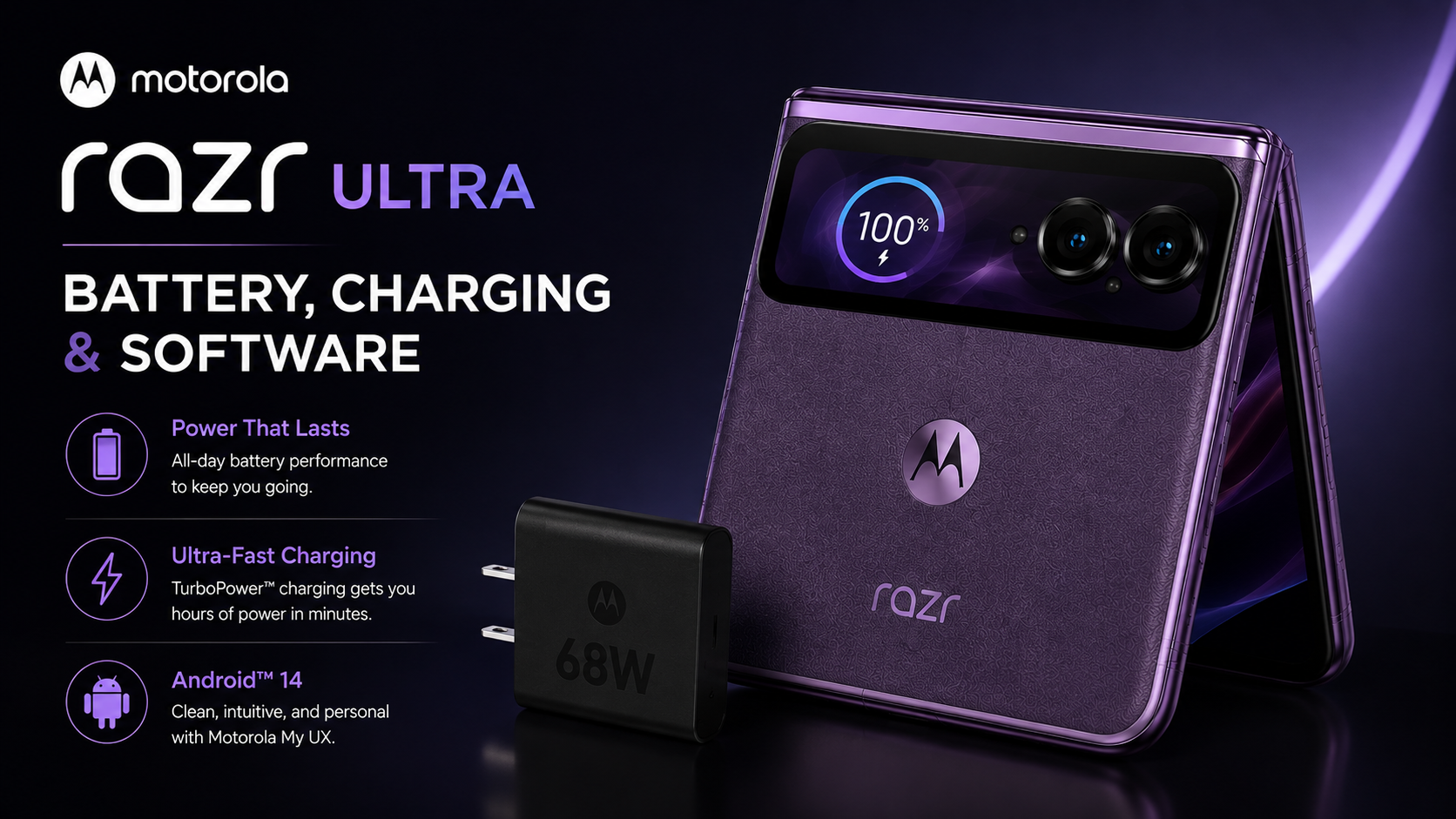 Motorola Razr Ultra:Battery, Charging and Software