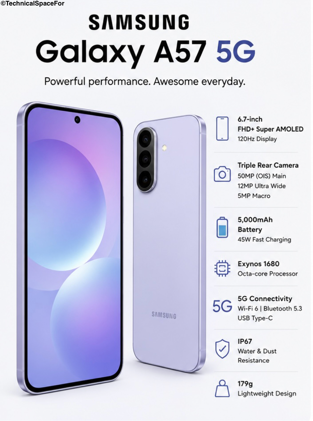Samsung Galaxy A57 5G design and build quality