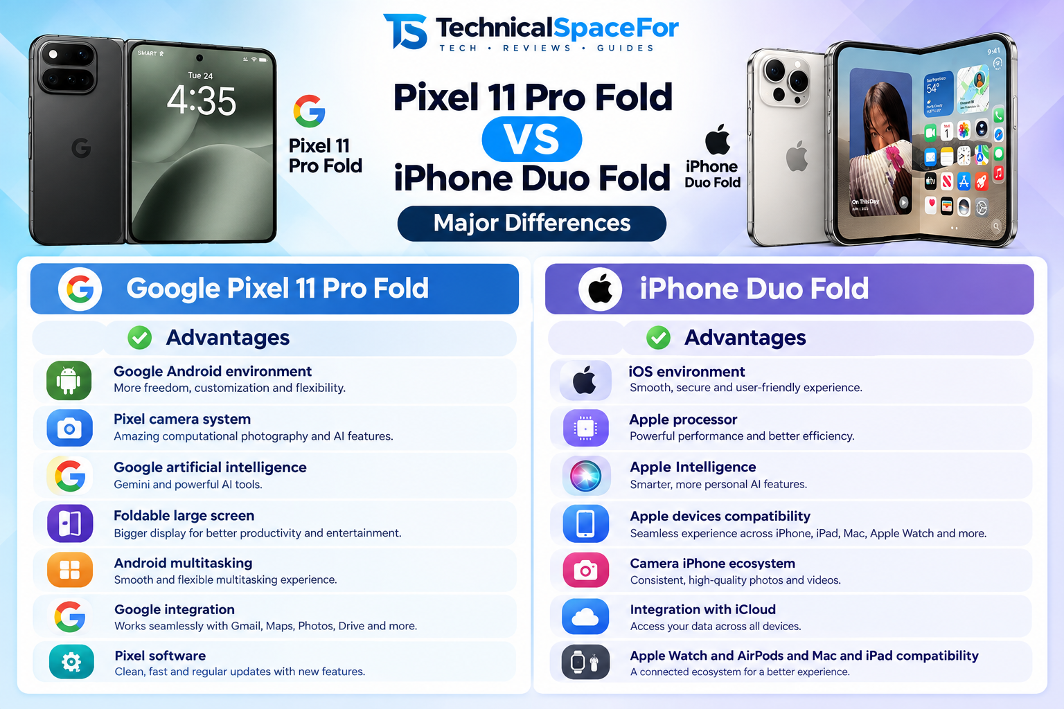 Pixel 11 Pro Fold vs iPhone Duo Fold major differences comparison