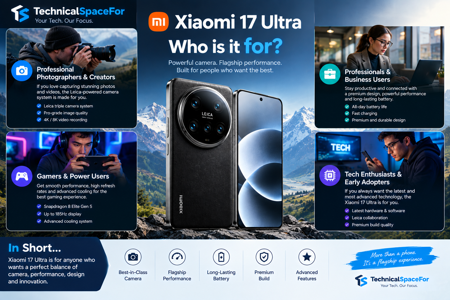 Xiaomi 17 Ultra for photographers, gamers, professionals and tech enthusiasts.