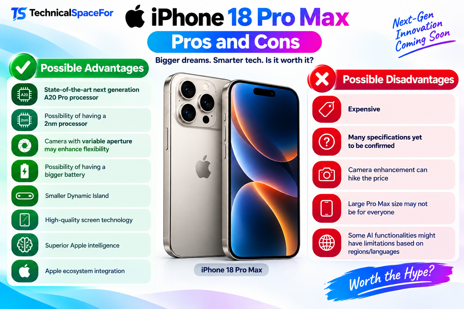 iPhone 18 Pro Max possible pros and cons infographic