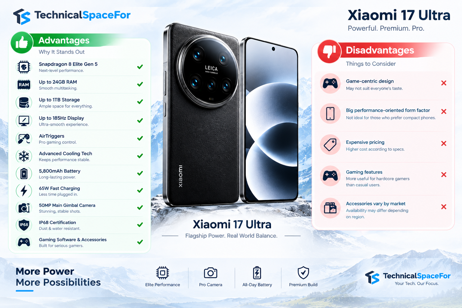 Xiaomi 17 Ultra advantages and disadvantages infographic by TechnicalSpaceFor.