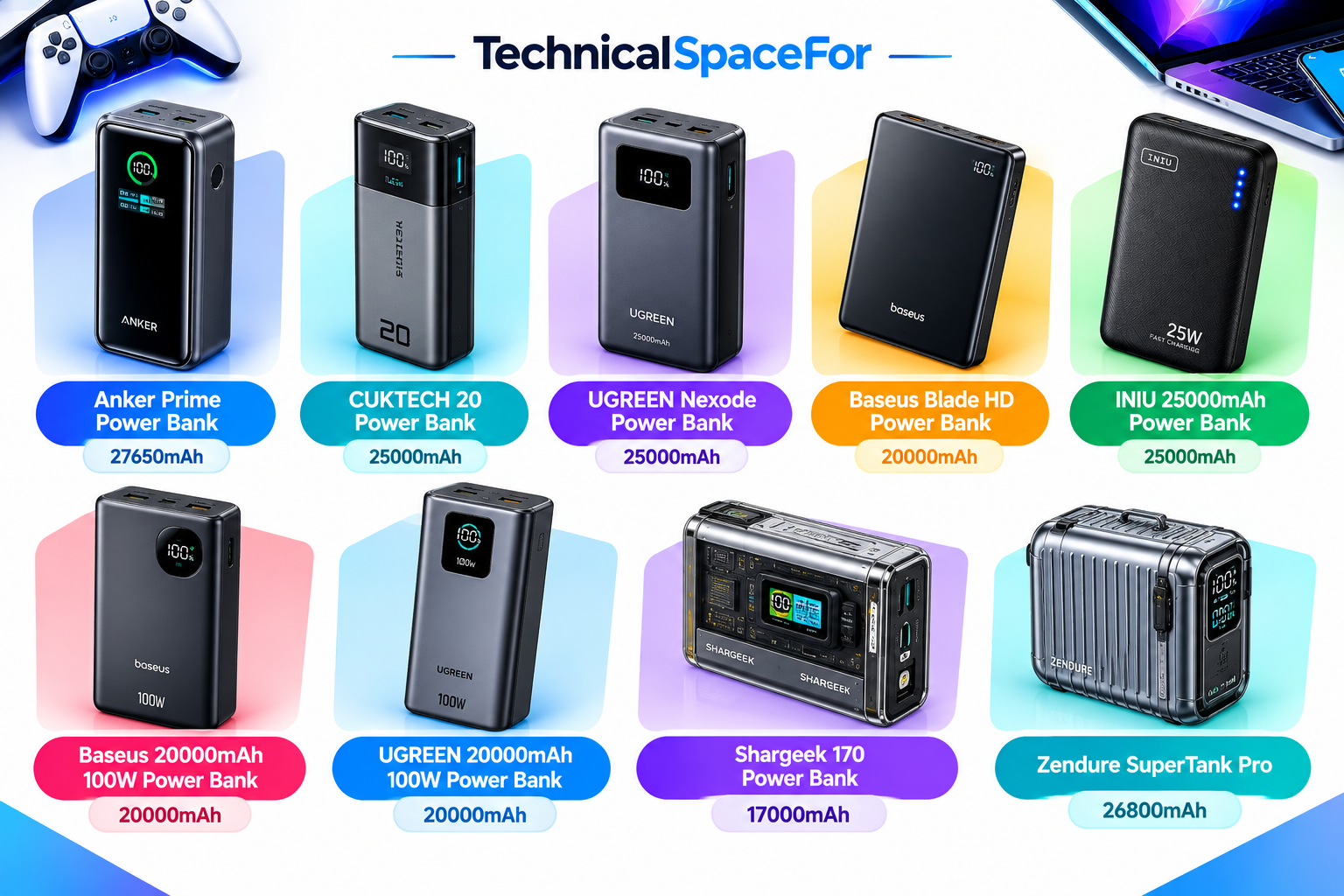 Best high-capacity fast-charging power banks for gaming in 2026