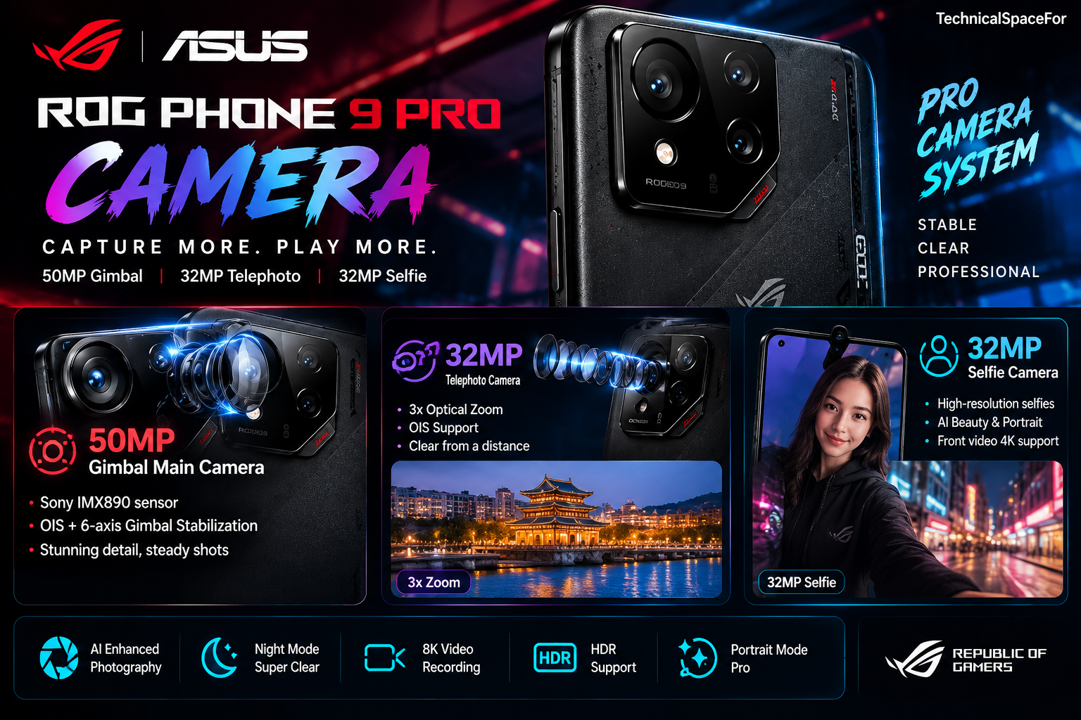 ASUS ROG Phone 9 Pro camera infographic featuring a 50MP gimbal main camera, 32MP telephoto camera, and 32MP selfie camera.