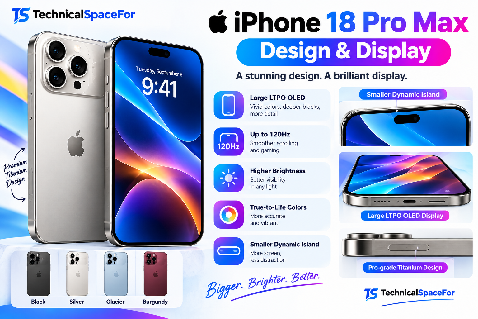 iPhone 18 Pro Max design and display with titanium body and LTPO OLED screen