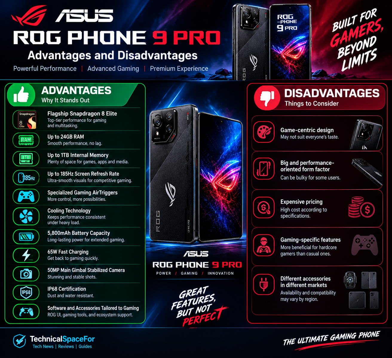 ASUS ROG Phone 9 Pro advantages and disadvantages infographic highlighting performance, gaming features, battery, camera, IP68 protection, design, size, pricing, and accessories.