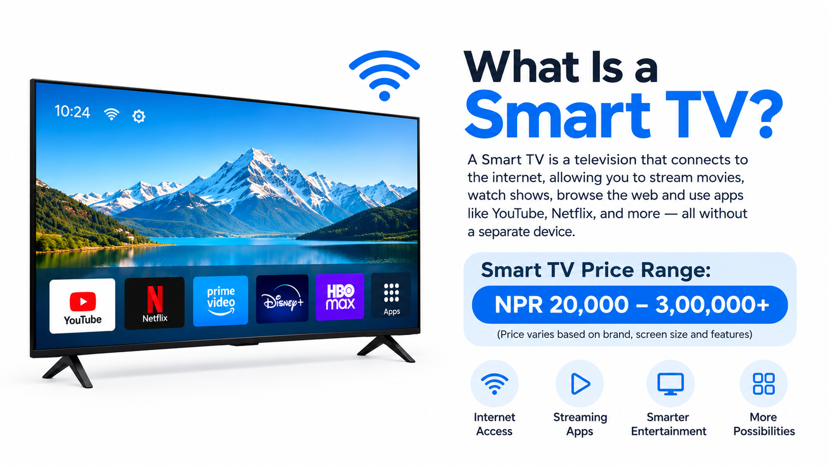 Smart TV infographic showing internet connectivity, streaming apps, smart entertainment features, and a U.S. price range of $200 to $3,000+.