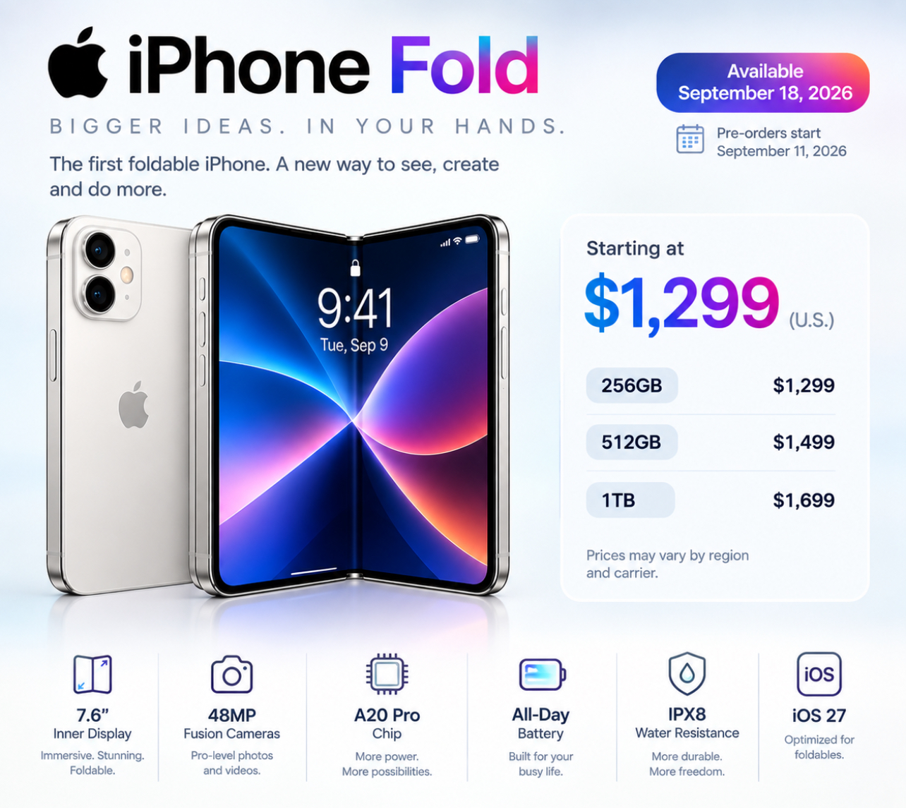 iPhone Fold displayed open with a 7.6-inch foldable display alongside a price breakdown showing a $1,299 starting price and storage options up to 1TB.