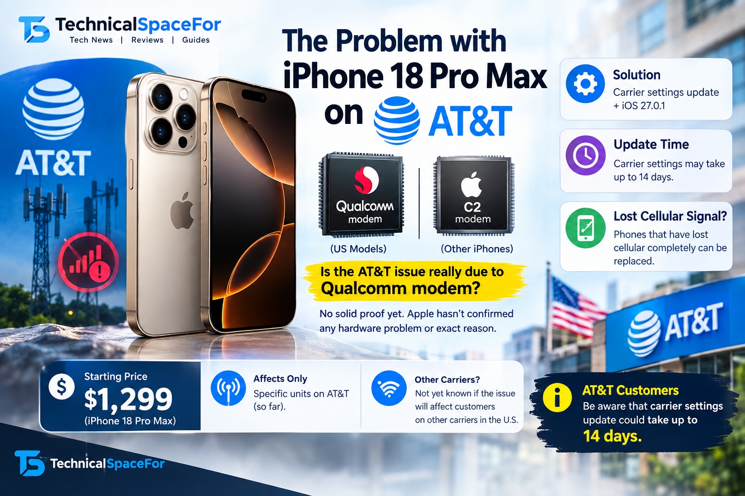 Apple iPhone 18 Pro Max AT&T cellular issue and Qualcomm modem update